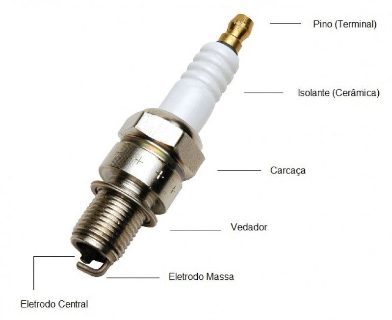 Injeção Eletrônica para Carros Importados Valor Cambuci - Injeção Eletrônica para Veículos Importados