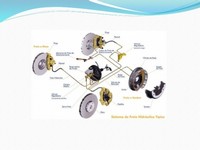Onde Encontro Freios de Carros Consolação - Freios Abs