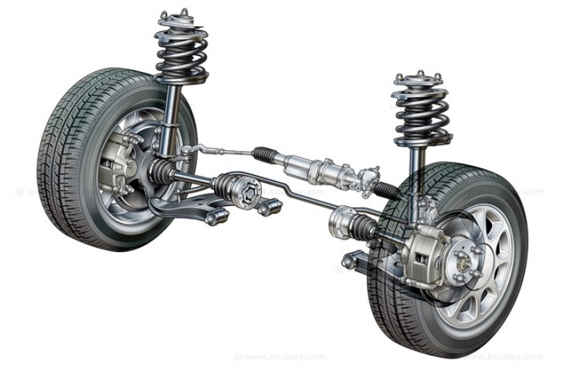 Onde Encontro Mecânica Automotiva Suspensão Conjunto dos Bancários - Suspensão Ativa Automotiva