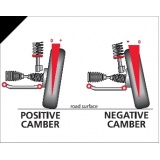 cambagem carros Piqueri