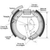freios de carros Barra Funda